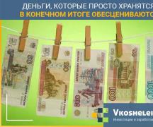 Надежные инвестиции онлайн Быстрое инвестирование