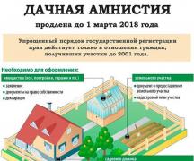 Как приватизировать дачный и садовый домик?
